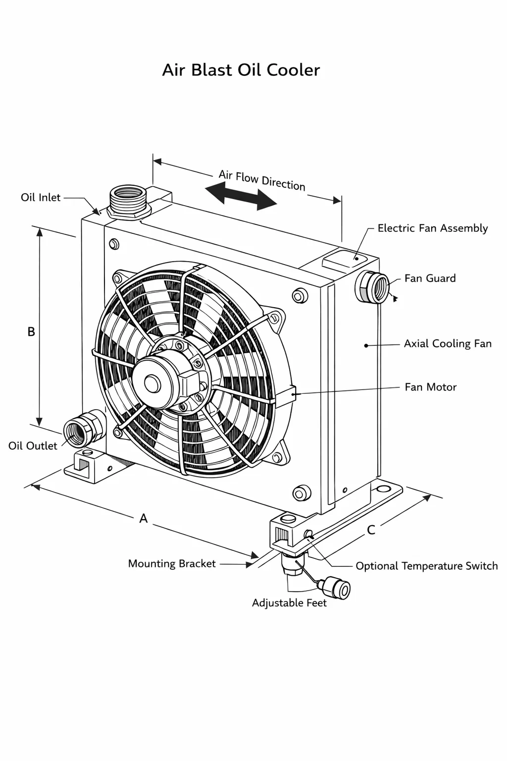 air-blast-oil-cooler-cad-diagram